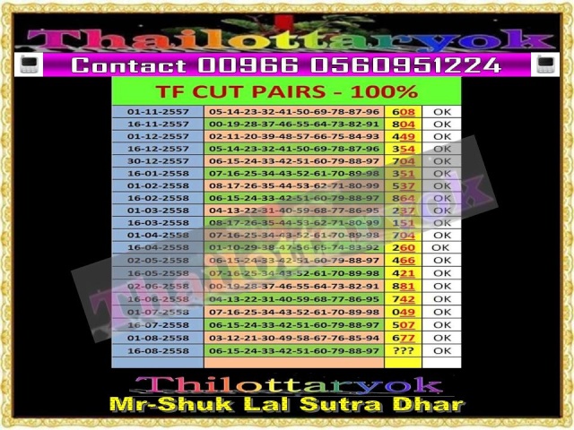 Mr-Shuk Lal 100% Tips 16-08-2015 - Page 5 Aiufva10