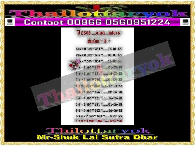 Mr-Shuk Lal 100% Tips 16-07-2015 - Page 8 Dryuit10