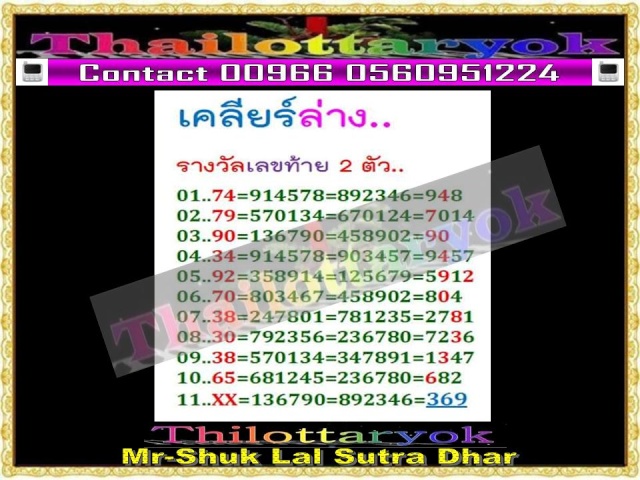 Mr-Shuk Lal 100% Tips 16-06-2015 - Page 4 Dsfghj10