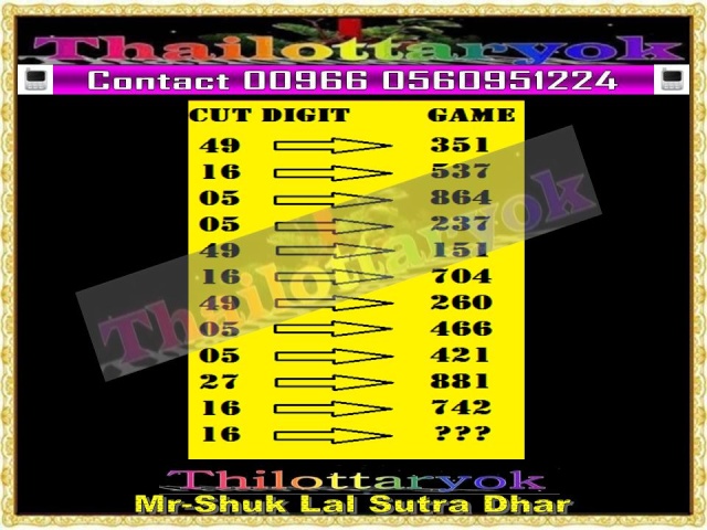 Mr-Shuk Lal 100% Tips 01-07-2015 - Page 14 Dsrydr10