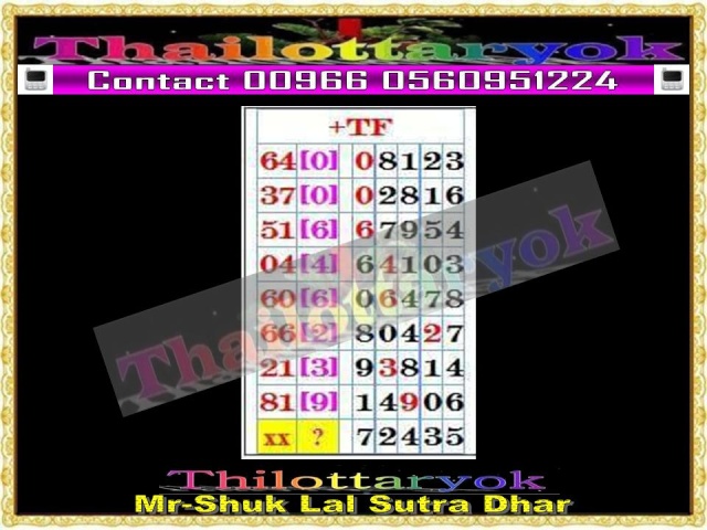Mr-Shuk Lal 100% Tips 16-06-2015 - Page 6 Fghjk10