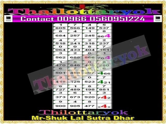 Mr-Shuk Lal 100% Tips 01-07-2015 - Page 25 Gfygy11