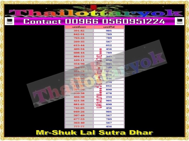 Mr-Shuk Lal 100% Tips 01-09-2015 - Page 10 Idjiji10