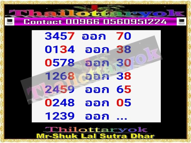 Mr-Shuk Lal 100% Tips 01-07-2015 - Page 16 Iuyter10