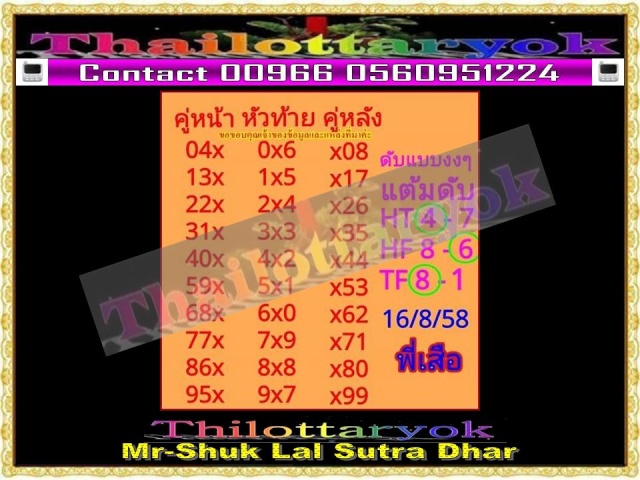 Mr-Shuk Lal 100% Tips 16-08-2015 - Page 12 Lkjuhy10