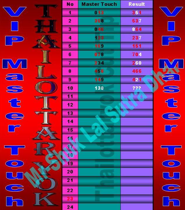 Mr-Shuk Lal 100% Tips 16-06-2015 - Page 2 Pair_h10