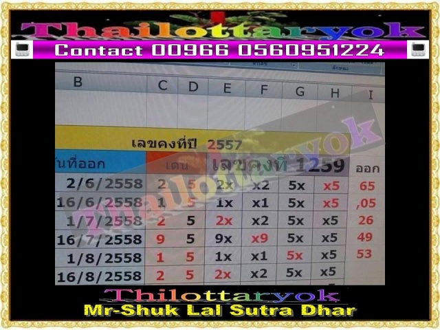 Mr-Shuk Lal 100% Tips 16-08-2015 - Page 14 Rtyuyt10