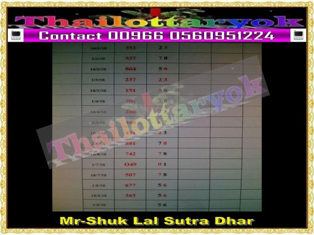 Mr-Shuk Lal 100% Tips 01-09-2015 - Page 9 Wgsuwh10