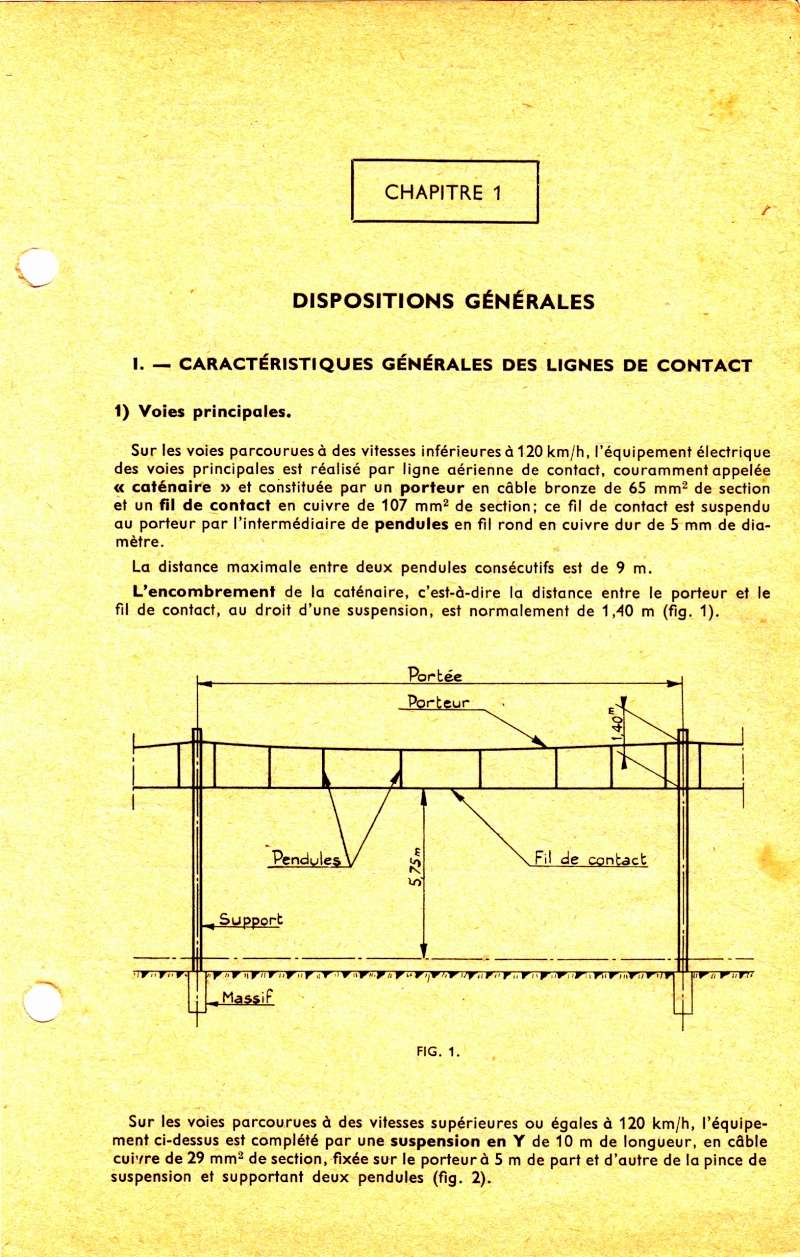 Caténaire 25 000 V SNCF - Page 5 Cat0112