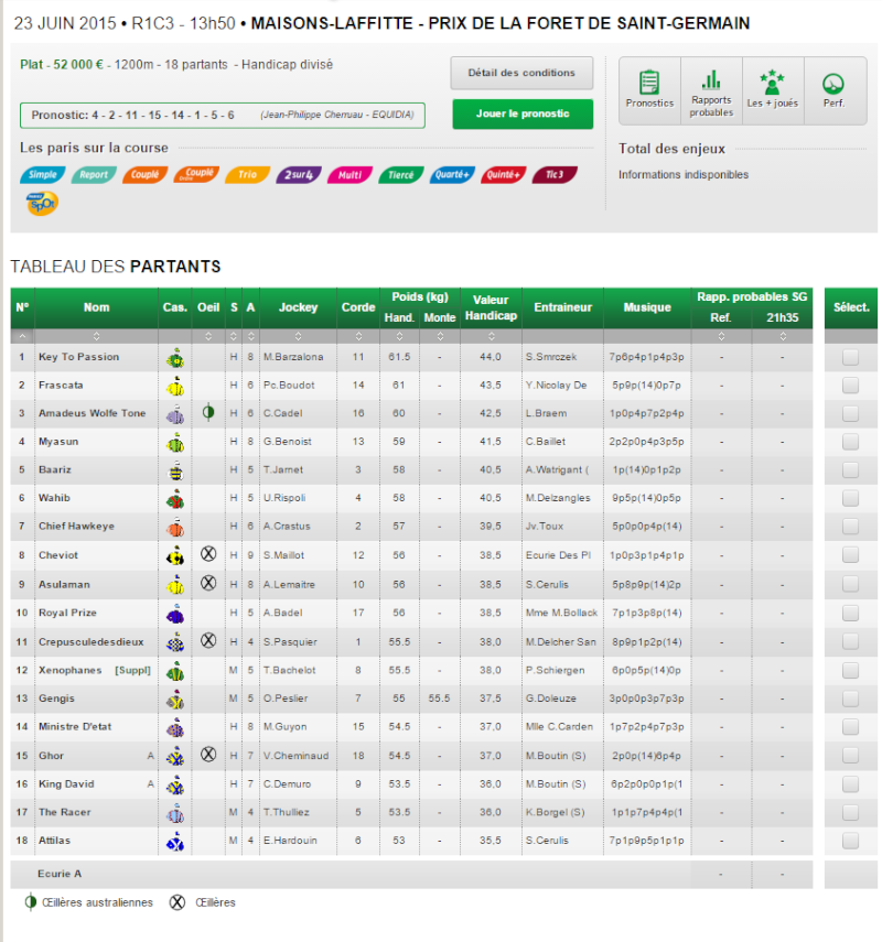 23 JUIN 2015 • R1C3 - 13h50 • MAISONS-LAFFITTE - PRIX DE LA FORET DE SAINT-GERMAIN 2015-185