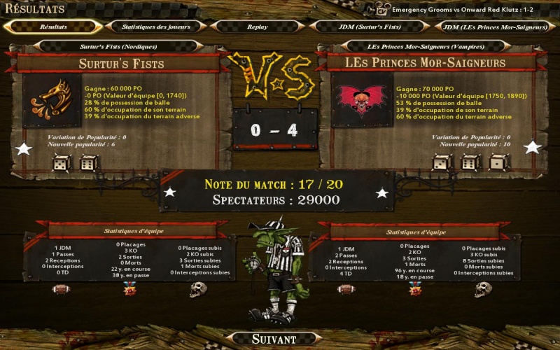 [Le Lapin Troll] TurboJugend 2 - 1 Bikini-Bandits[Oligunar] Bloodb18