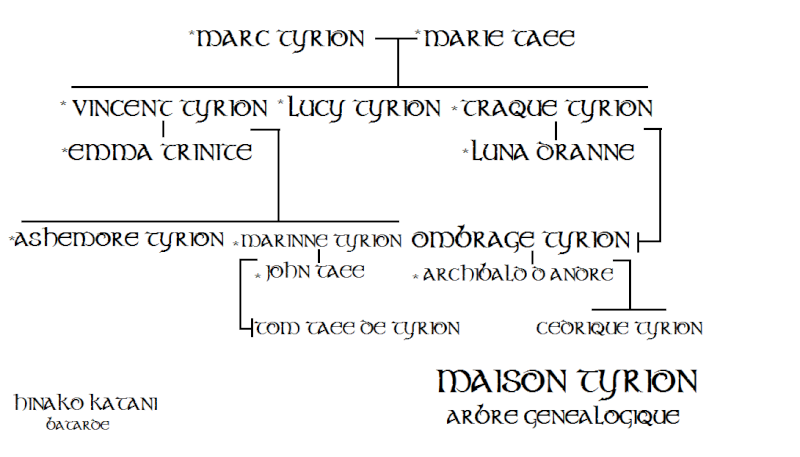 La Maison Tyrion Arbre10