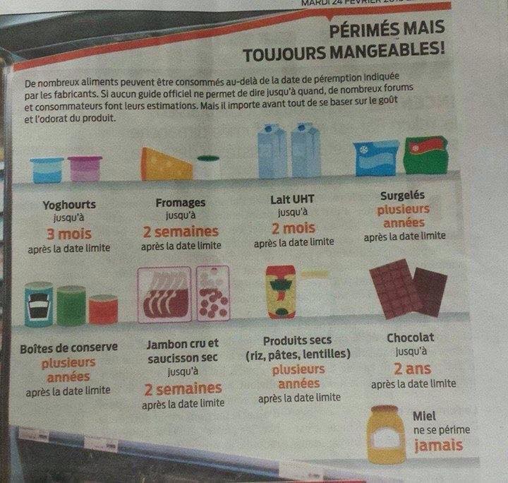 Le Québec Canada et L'Univers en chiffre 11021210