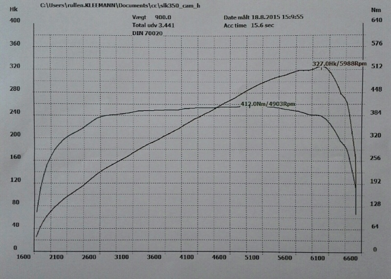 Un 350 chez kleemann Image26