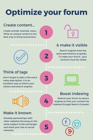 Guide: The Main Rules To Increase Your Traffic