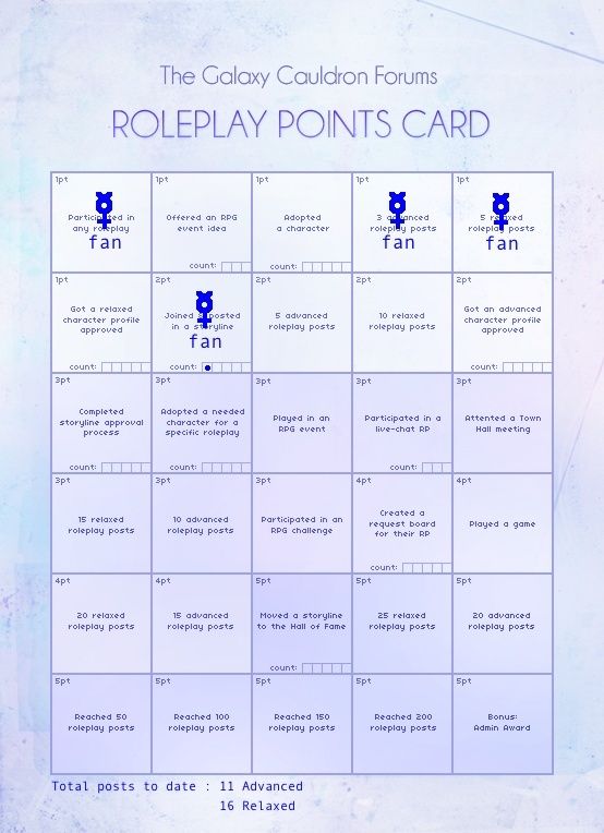 July RP Activity Point Card Gc_rol13