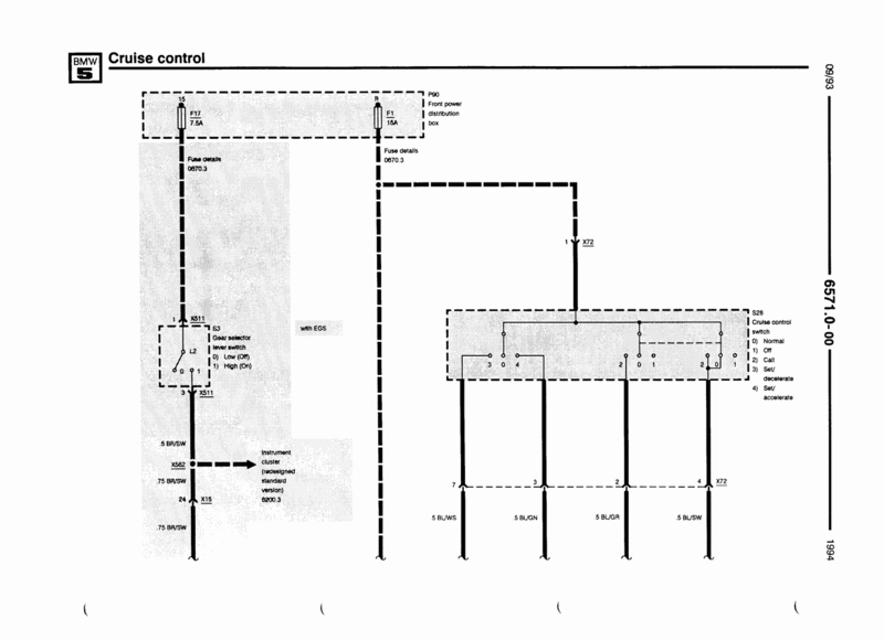 Problème: tout savoir sur le régulateur de vitesse 0010