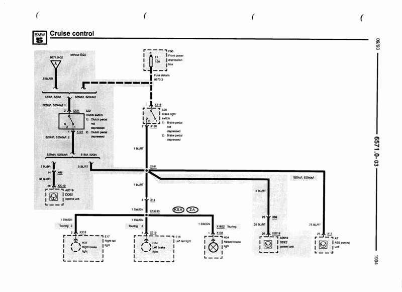 Problème: tout savoir sur le régulateur de vitesse 0310