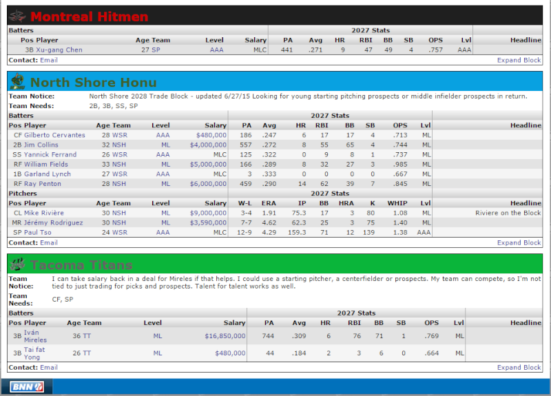 2028 Trading Block Summary Untitl41