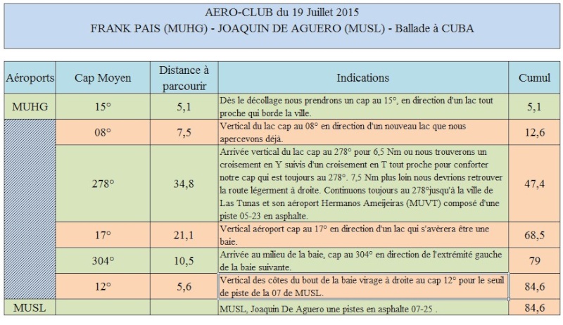 Aéro-club à CUBA 3 Nav11_10