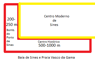 A lista linha vermelho do Centro Histórico e dos Bombeiros do Porto de Sines Centro10