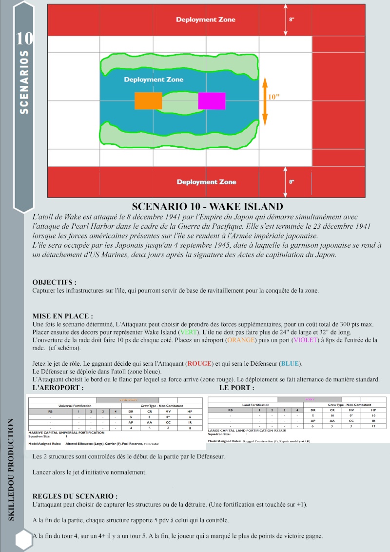 Scénarios Dystopian Wars V2 - Versions V2.5 [@LYON] Dw-sce18