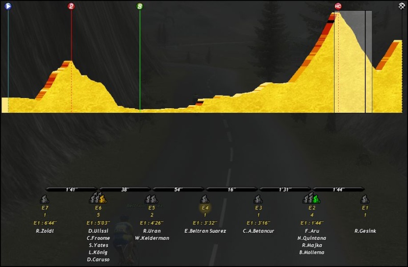 ETAPE 15 : Bressanone Brixen - Bormio 2000 - Page 2 2130