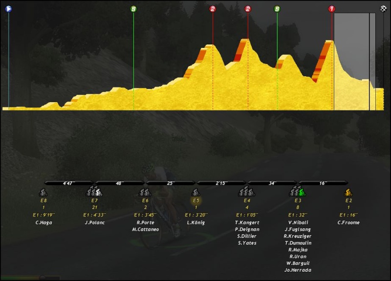 Tour de Romandie (WT) - Page 4 4220