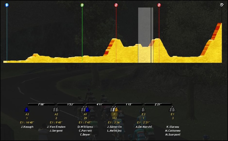 Giro del Trentino (2.HC) - Page 2 626