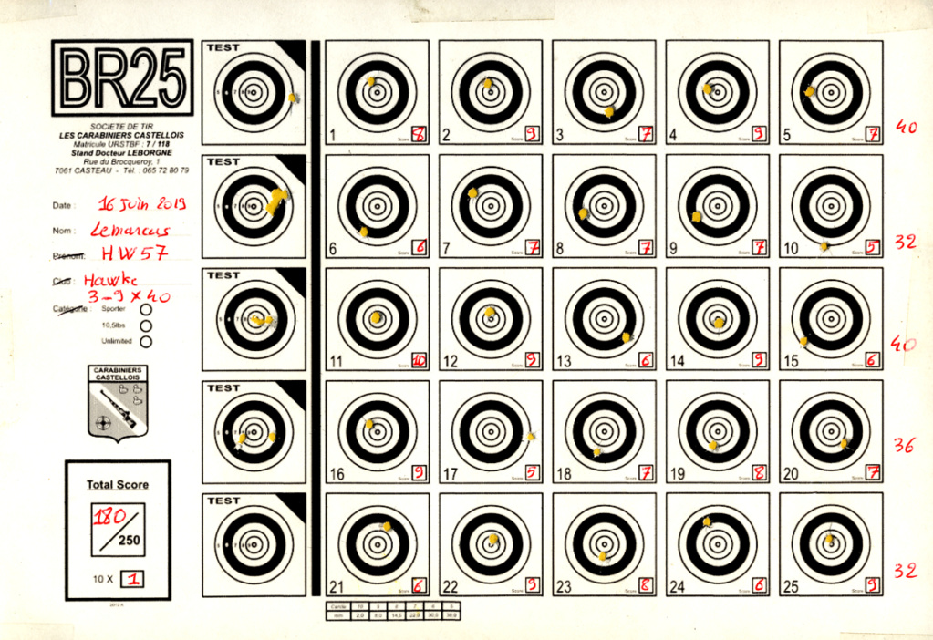 Concours mensuel BR carabines loisirs - Page 7 Br25_110