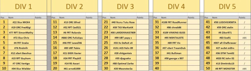 EuroClioCUP by FRT - Page 4 Divisi14