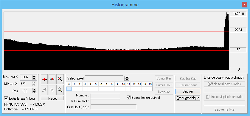 Test de PRISM V.8 Histog10