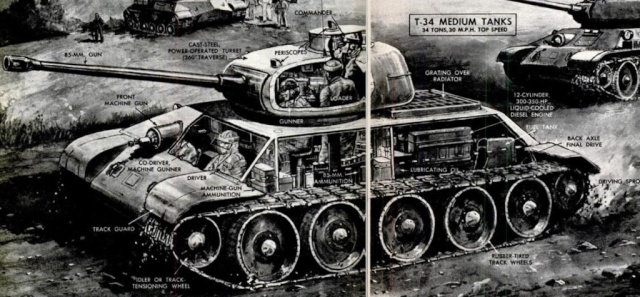 PanzerKnacker (Casseur de Char) - Page 4 Soviet10