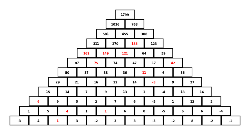 maths - [Maths] Où trouver un générateur de pyramides additives ? - Page 2 Pyrami15