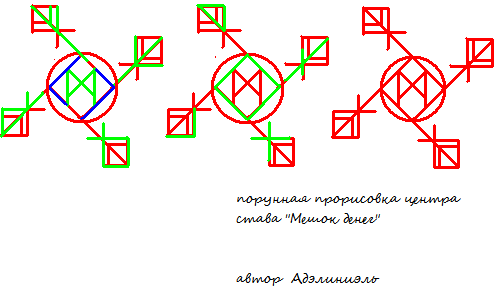Став « Мешок денег» 7fb6cc11