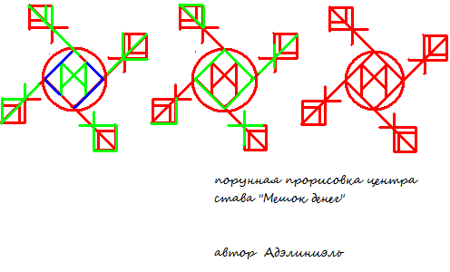  Став « Мешок денег»   7fb6cc11