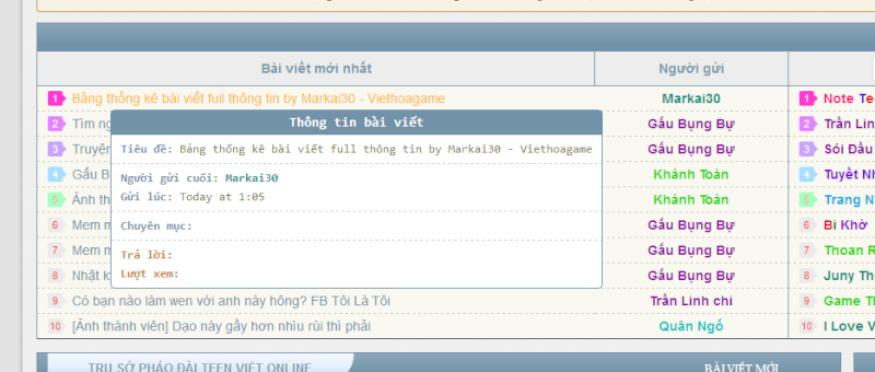 Bảng thống kê bài viết full thông tin by Markai30 - Viethoagame - Page 2 Screen10