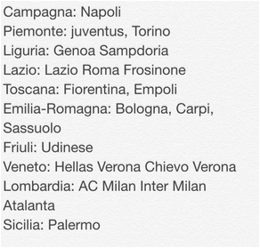 Les clubs de Serie A saison 2015/2016 par régions  Captur37