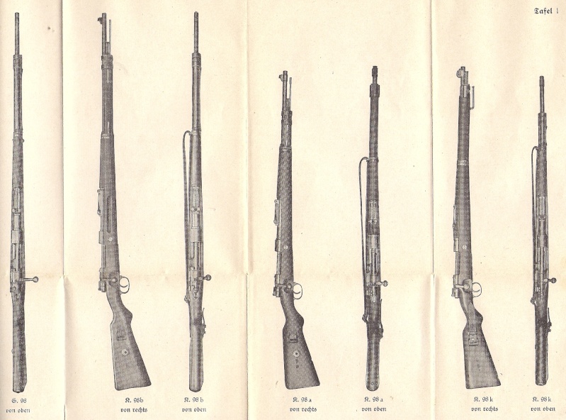 Manuel H. Dv. 257 fusil et carabine 98 Numyri22