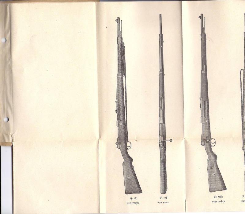 Manuel H. Dv. 257 fusil et carabine 98 Numyri23