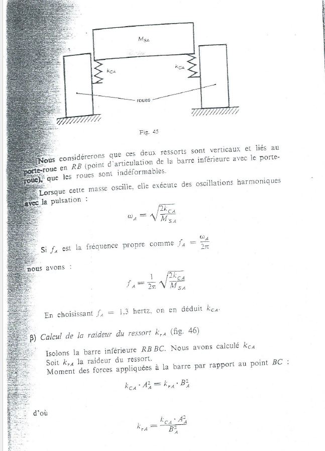 AMORTISSEURS .LONGUEURS ET COURSES 510