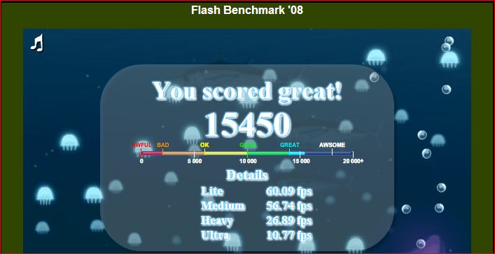 FLASH PLAYER BENCH TEST Flash_10