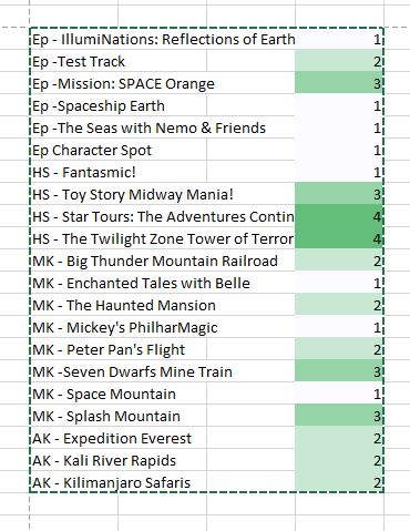 Halloween 2015 WDW+universal - Page 10 Fp10