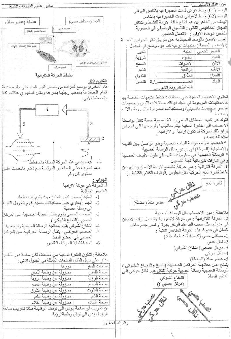  دروس استاذ العلوم الطبيعية بلهواري جمال  4 متوسط الجزء 1 Img00710