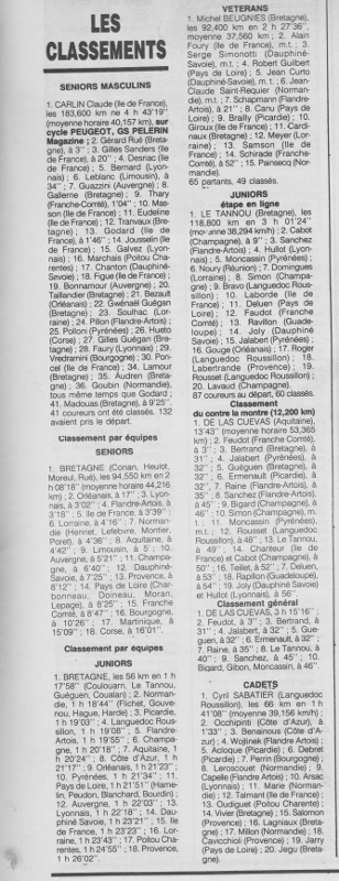 Coureurs et Clubs de février 1984 à décembre 1989 - Page 8 00_00117