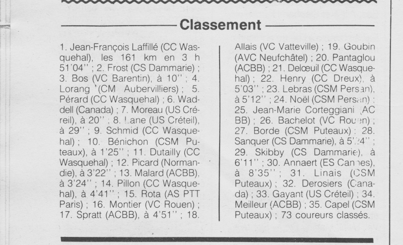 Coureurs et Clubs de février 1984 à décembre 1989 - Page 6 Aaaaa_11