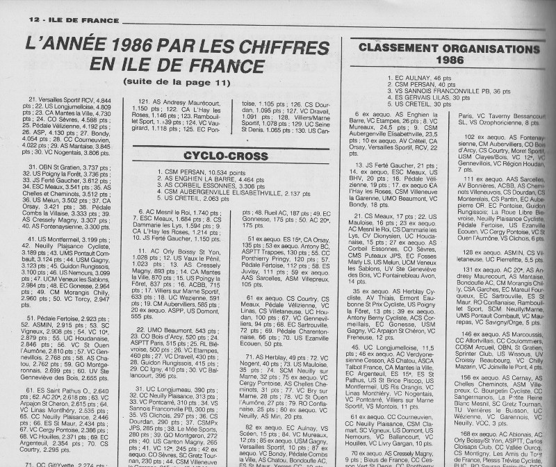  CSM.Persan. BIC. Toute une époque de janvier 1984 à janvier 1990 - Page 20 Csm_p185