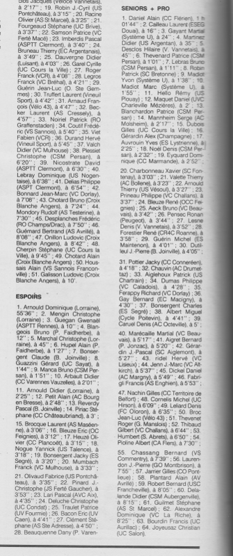  CSM.Persan. BIC. Toute une époque de janvier 1984 à janvier 1990 - Page 20 Csm_p199