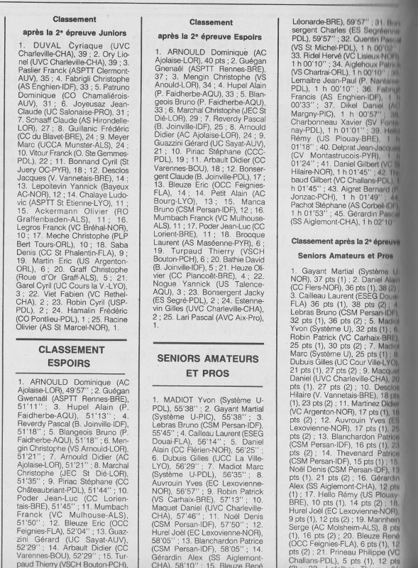  CSM.Persan. BIC. Toute une époque de janvier 1984 à janvier 1990 - Page 21 Csm_p211