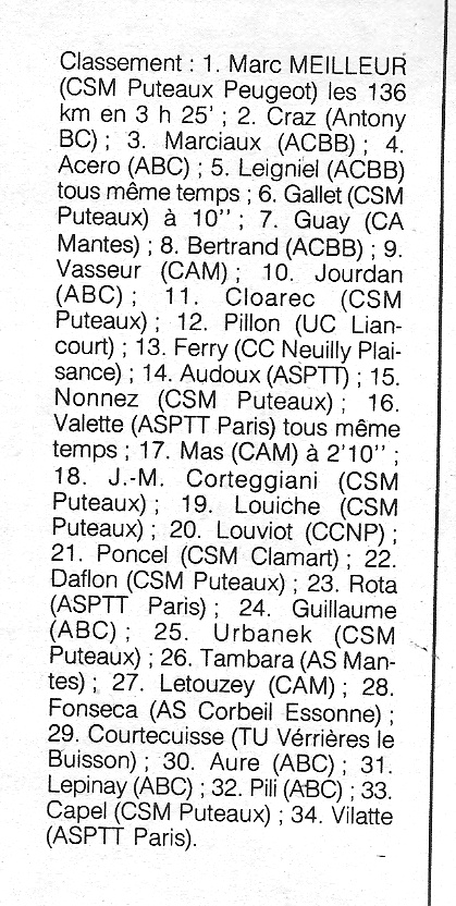 Coureurs et Clubs de février 1984 à décembre 1989 - Page 4 Mei_0012